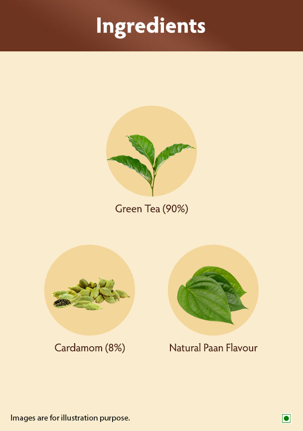 Paan Cardamom Tea Bags